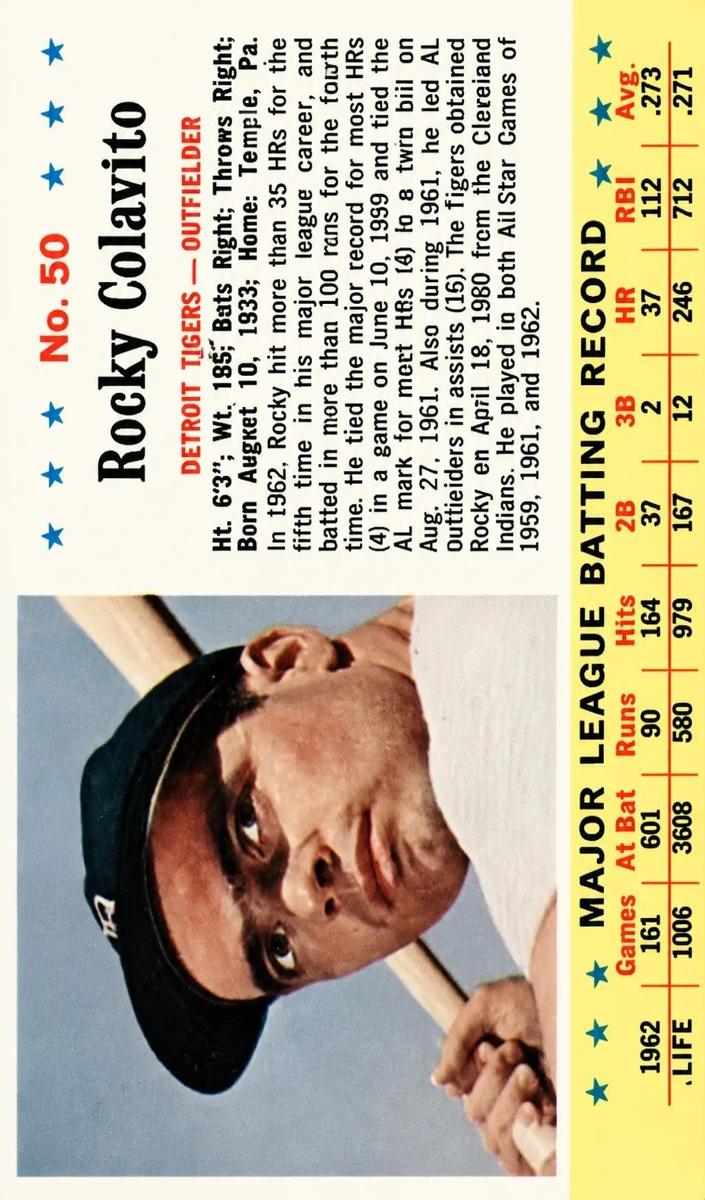 1963 Rocky Colavito #50