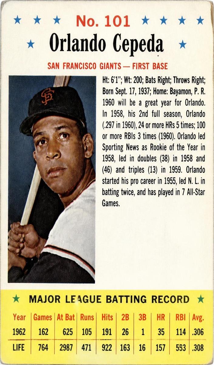 1963 Orlando Cepeda #101