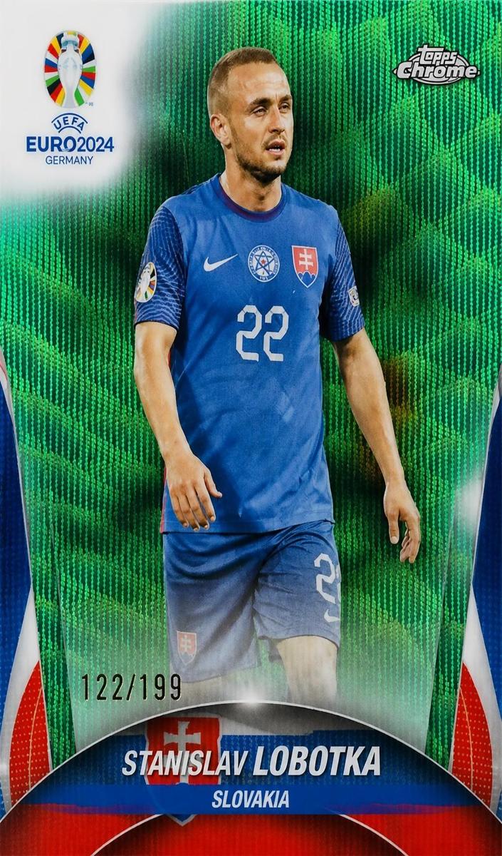 2024 Stanislav Lobotka [Aqua Wave Refractor] #78
