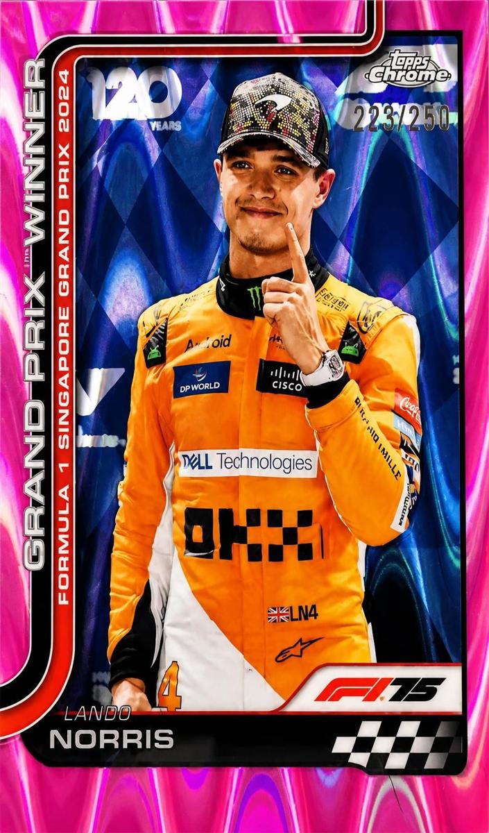 2025 Lando Norris [Pink RayWave Refractor] #110