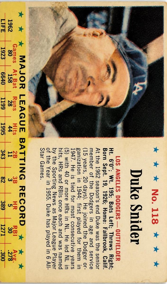 1963 Duke Snider #118