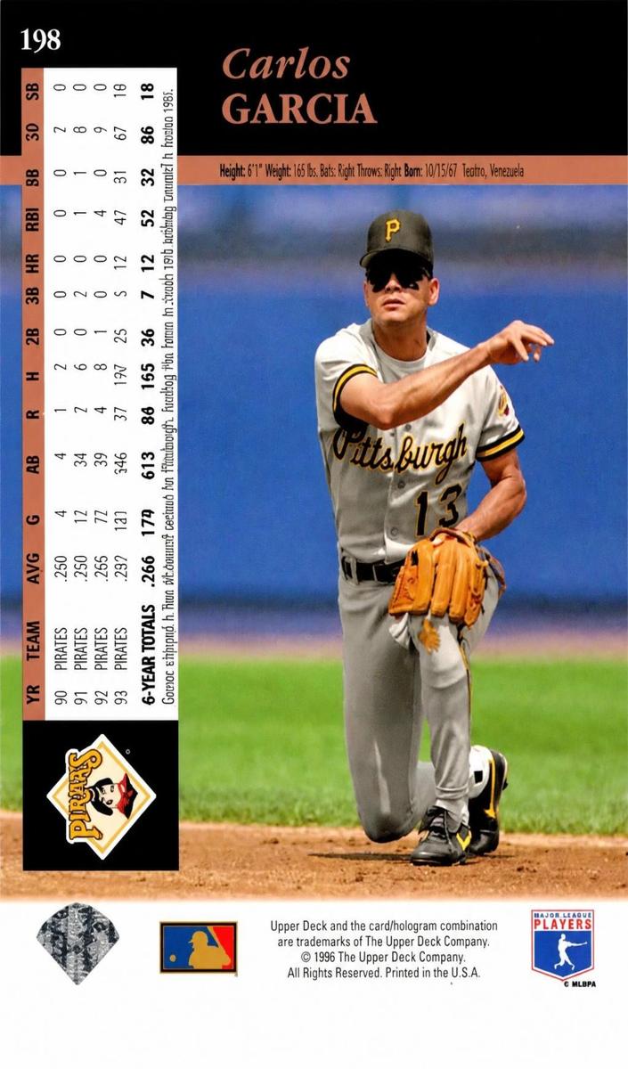 1994 Upper Deck Carlos Garcia #198 card