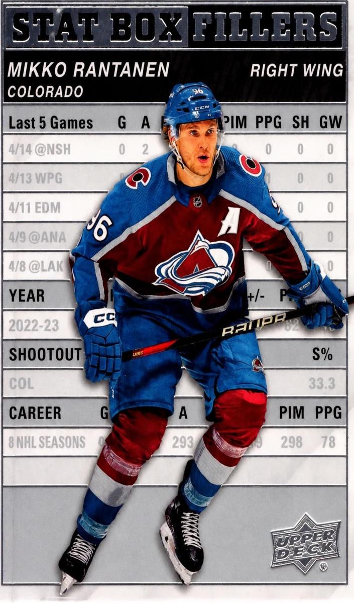 2023 Upper Deck Mikko Rantanen [Gold] #SB-18 card