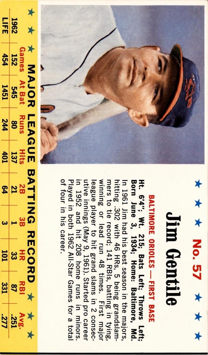 1963 Jim Gentile #57