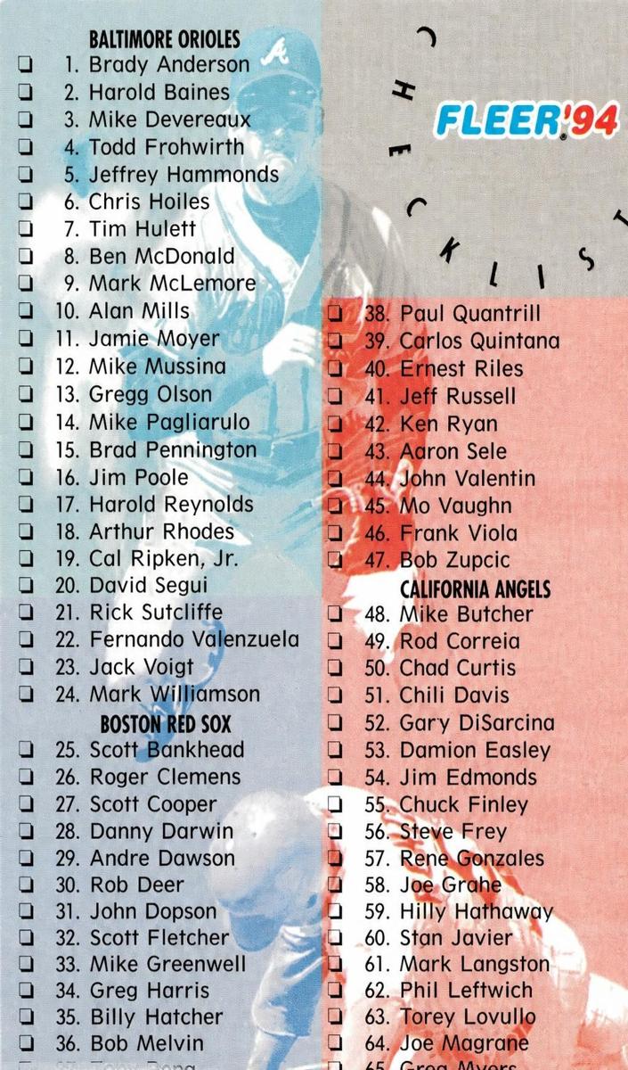 1994 Fleer Checklist #714 card