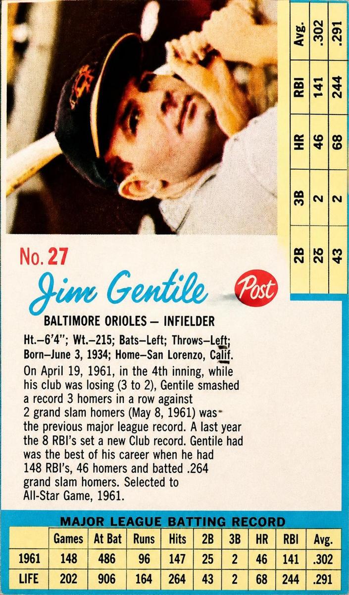 1962 Jim Gentile [San Lorenzo] #27