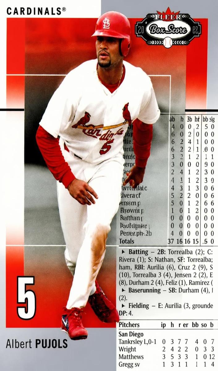 2003 Albert Pujols #17 CM