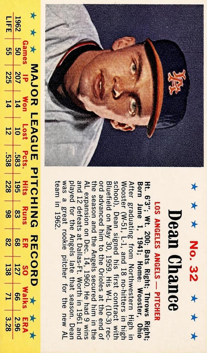 1963 Dean Chance #32