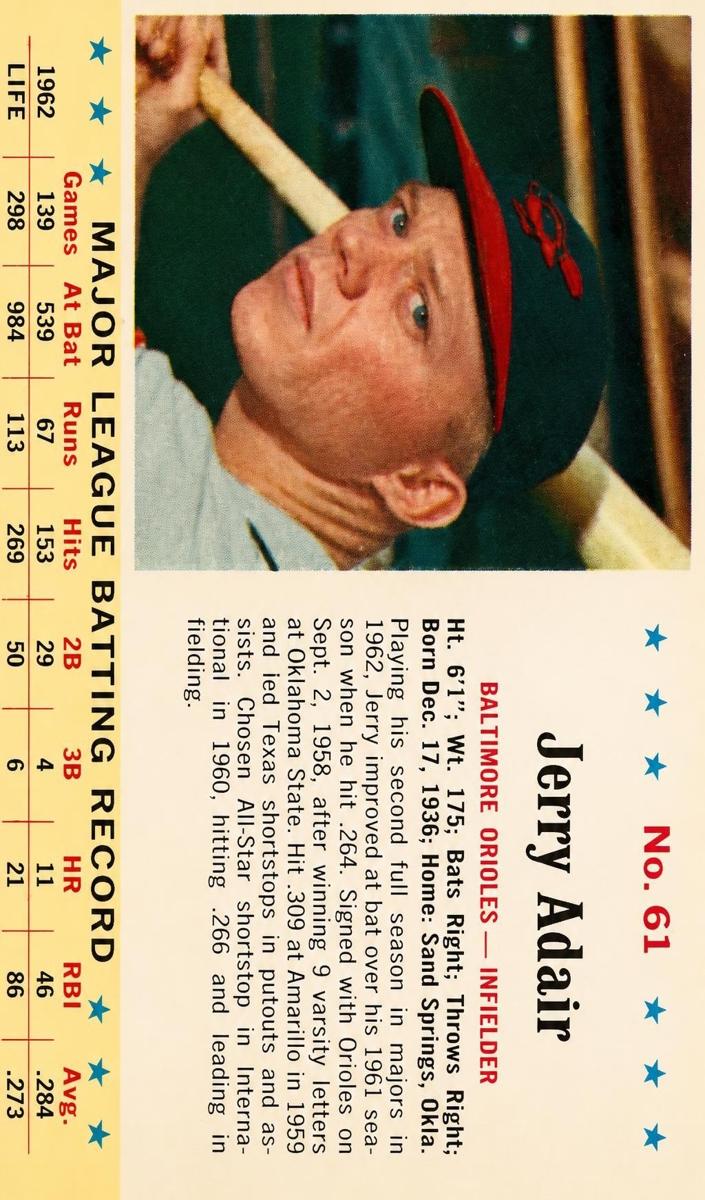 1963 Jerry Adair #61
