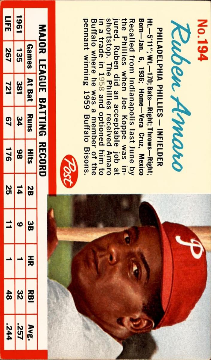 1962 Ruben Amaro #194