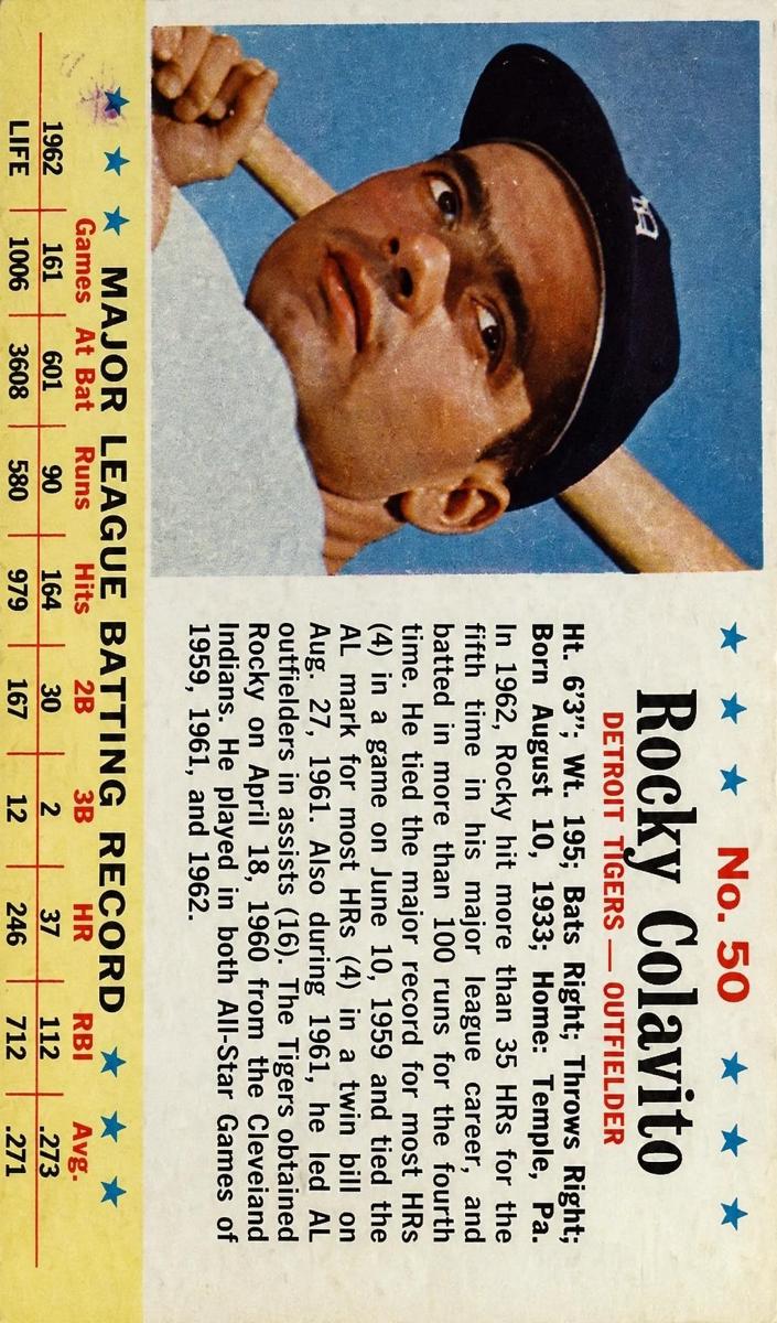 1963 Rocky Colavito #50