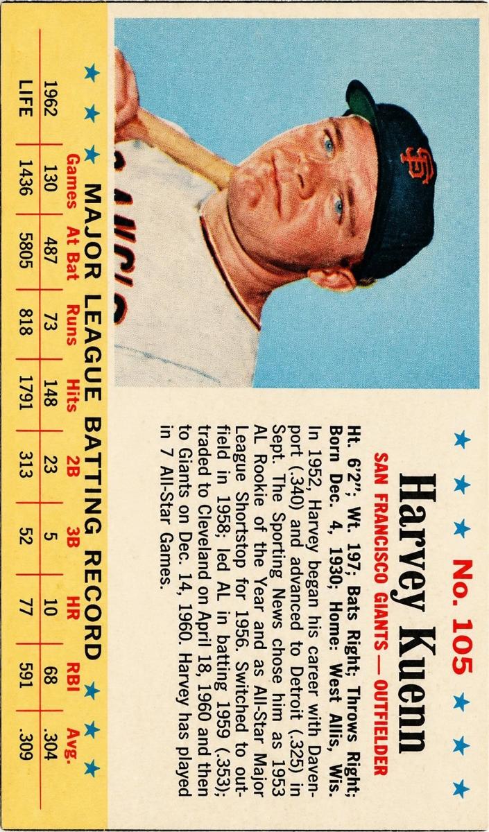 1963 Harvey Kuenn #105