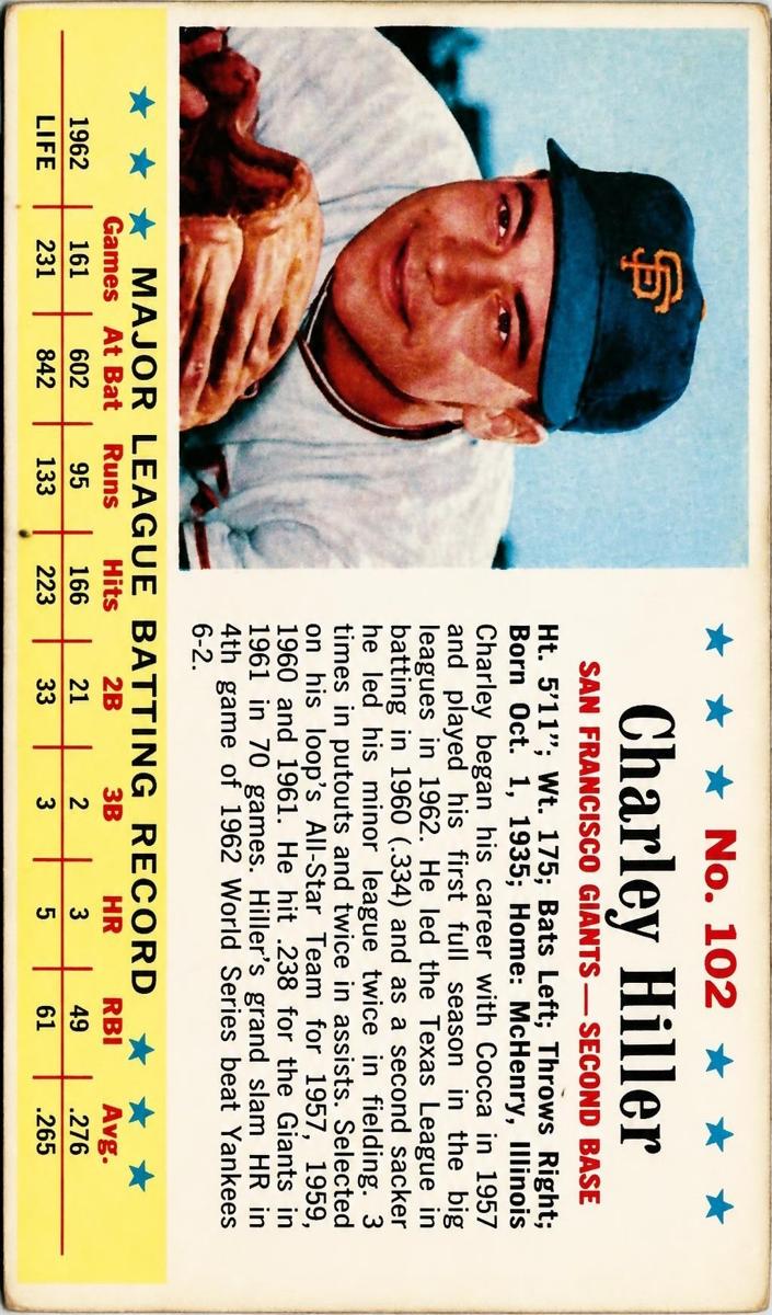 1963 Charley Hiller #102