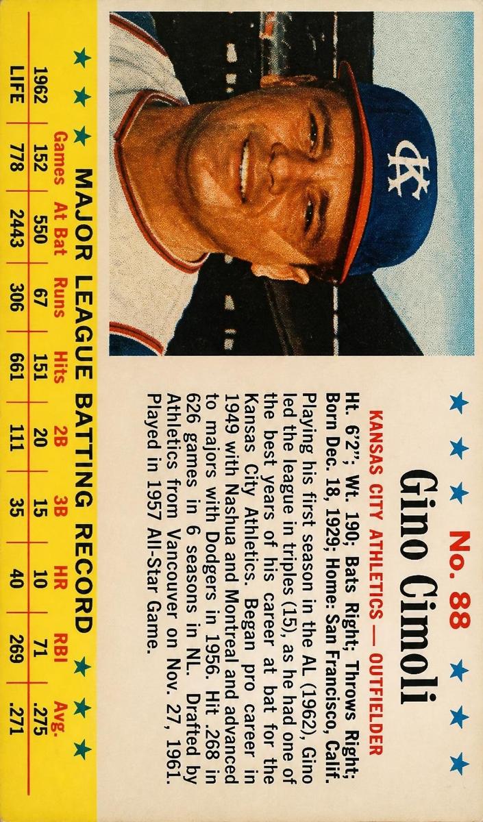1963 Gino Cimoli #88