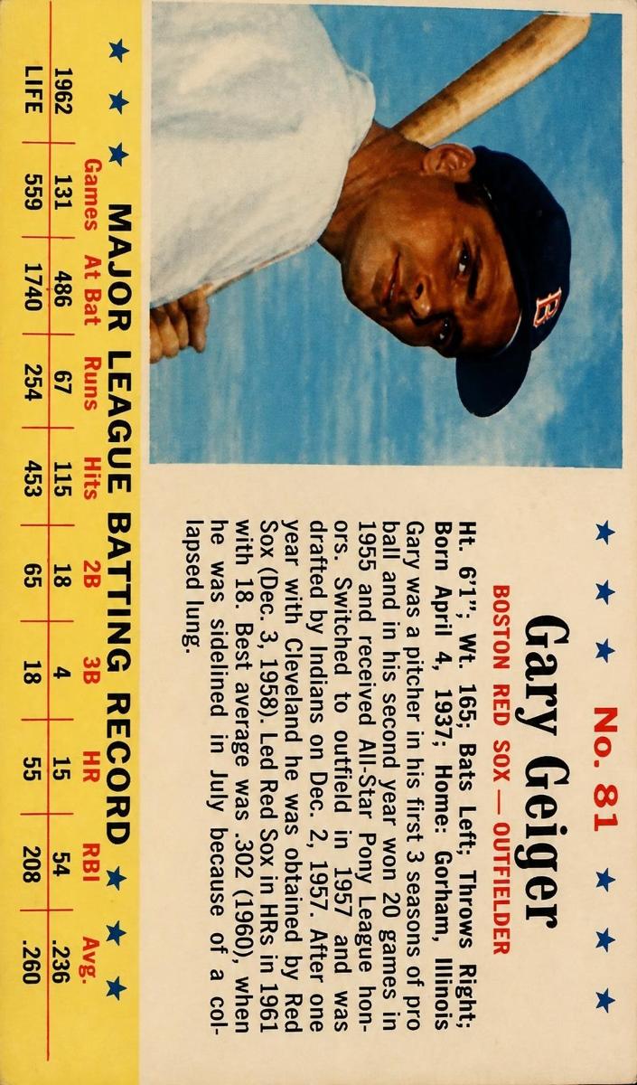 1963 Gary Geiger #81