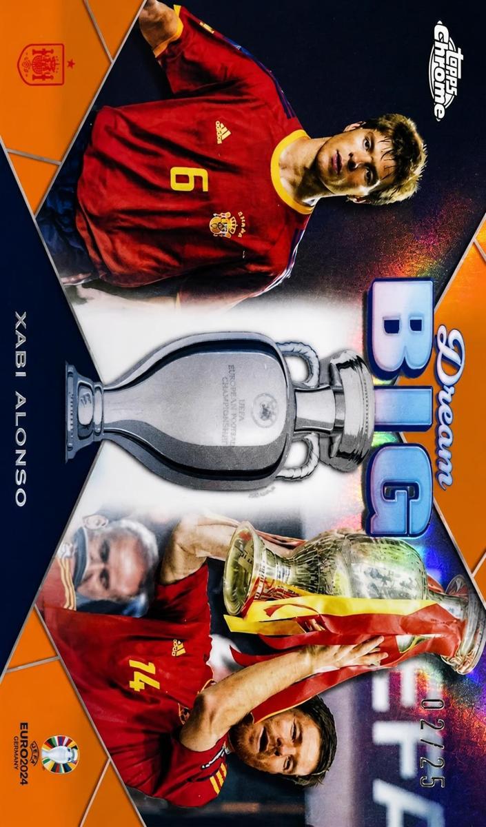 2024 Xabi Alonso [Orange Refractor] #DB-12