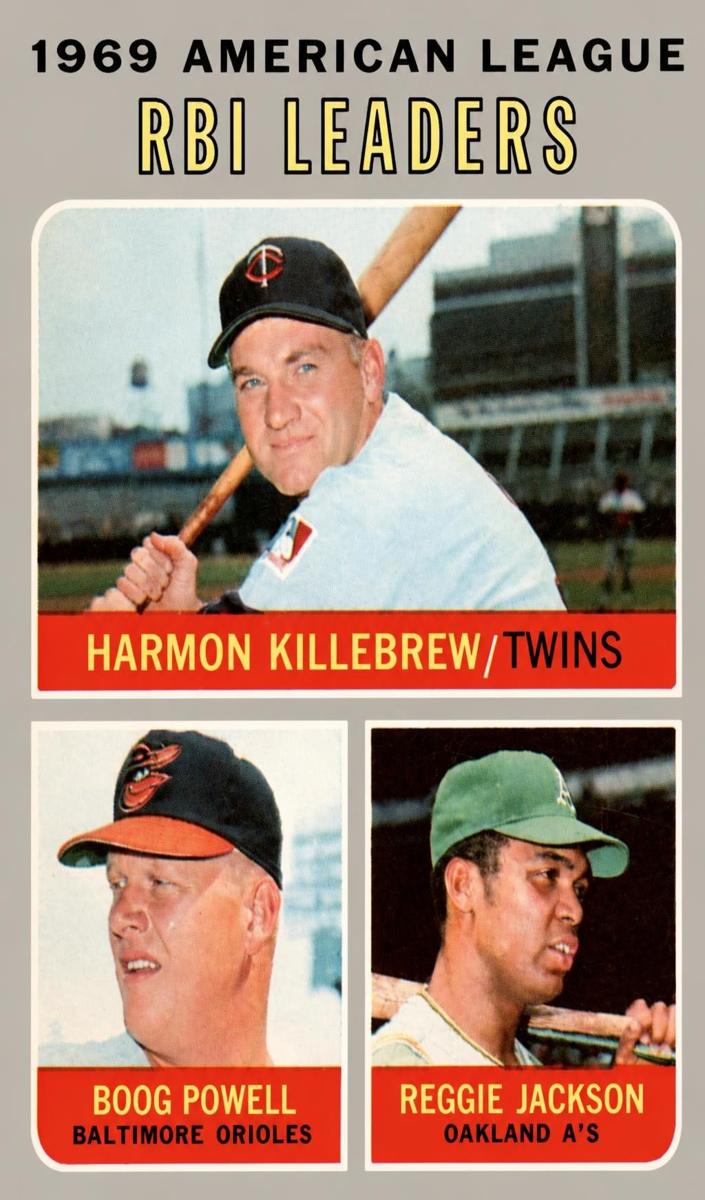 1970 AL RBI Leaders #64