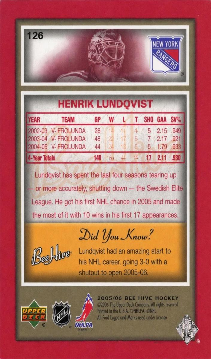 2005 Henrik Lundqvist [Red] #126