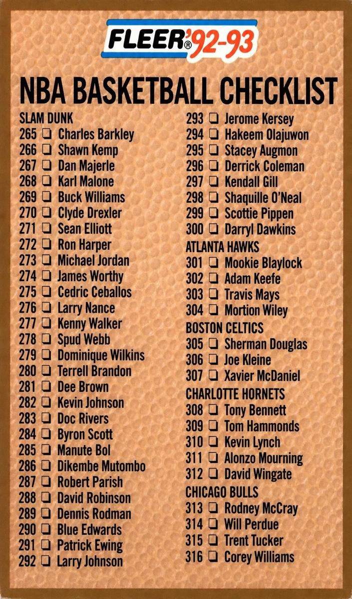 1992 Fleer Checklist 1 #443 card