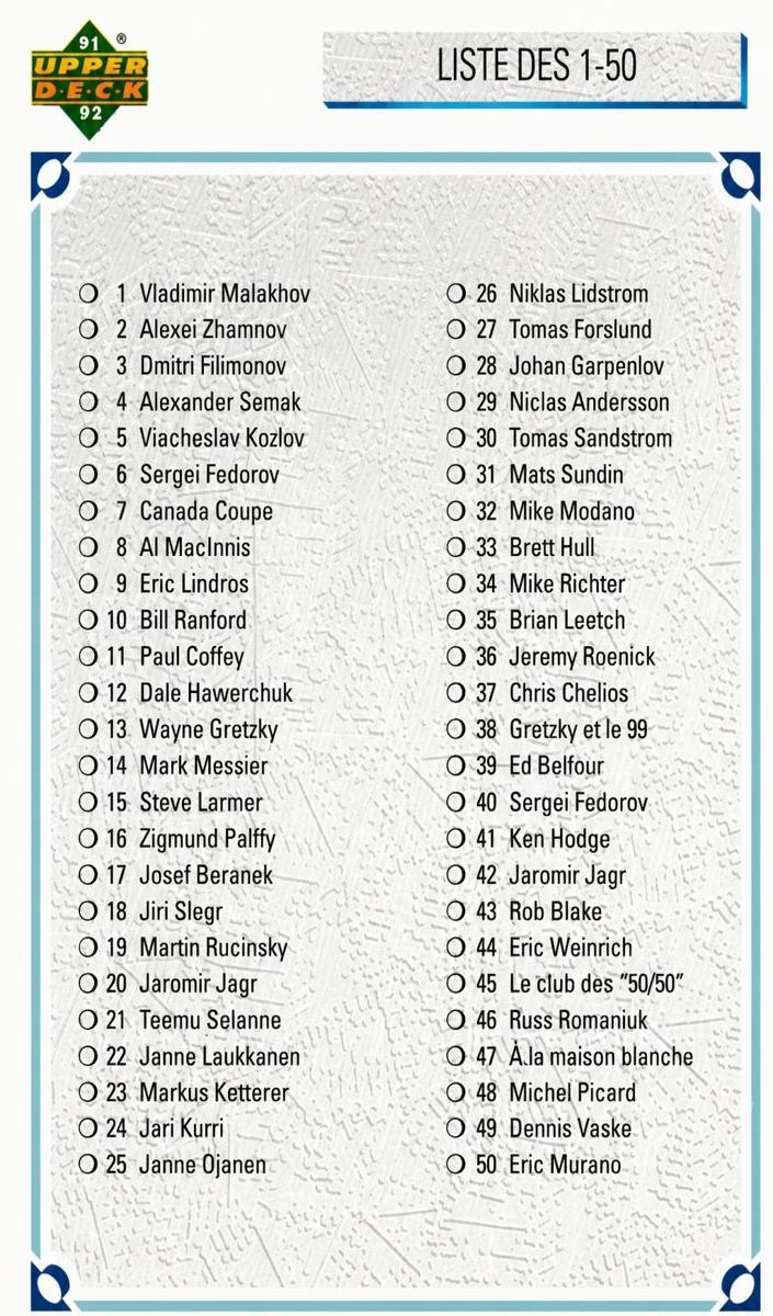 1991 Upper Deck Checklist 1-100 #100 card