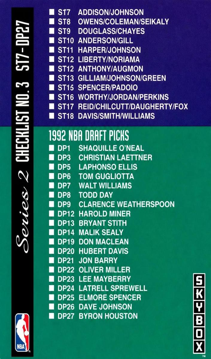 1992 Checklist 3 #413