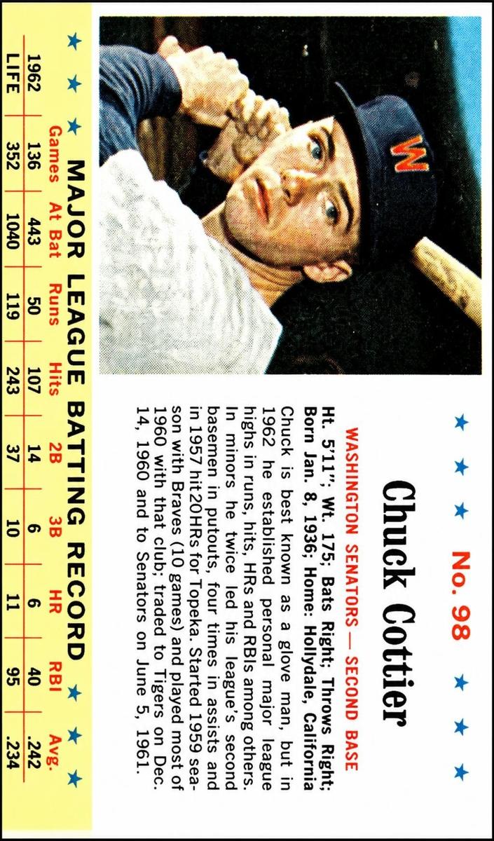 1963 Chuck Cottier #98