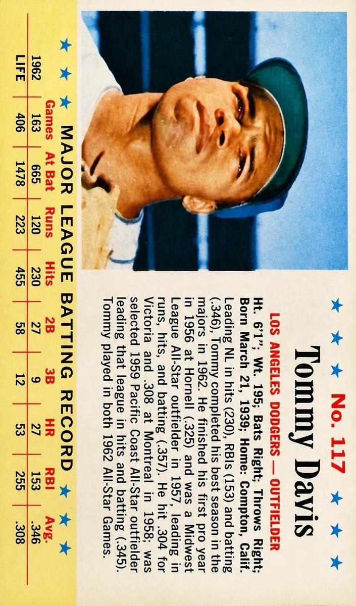 1963 Tommy Davis #117