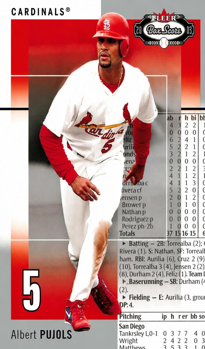 2003 Albert Pujols #76