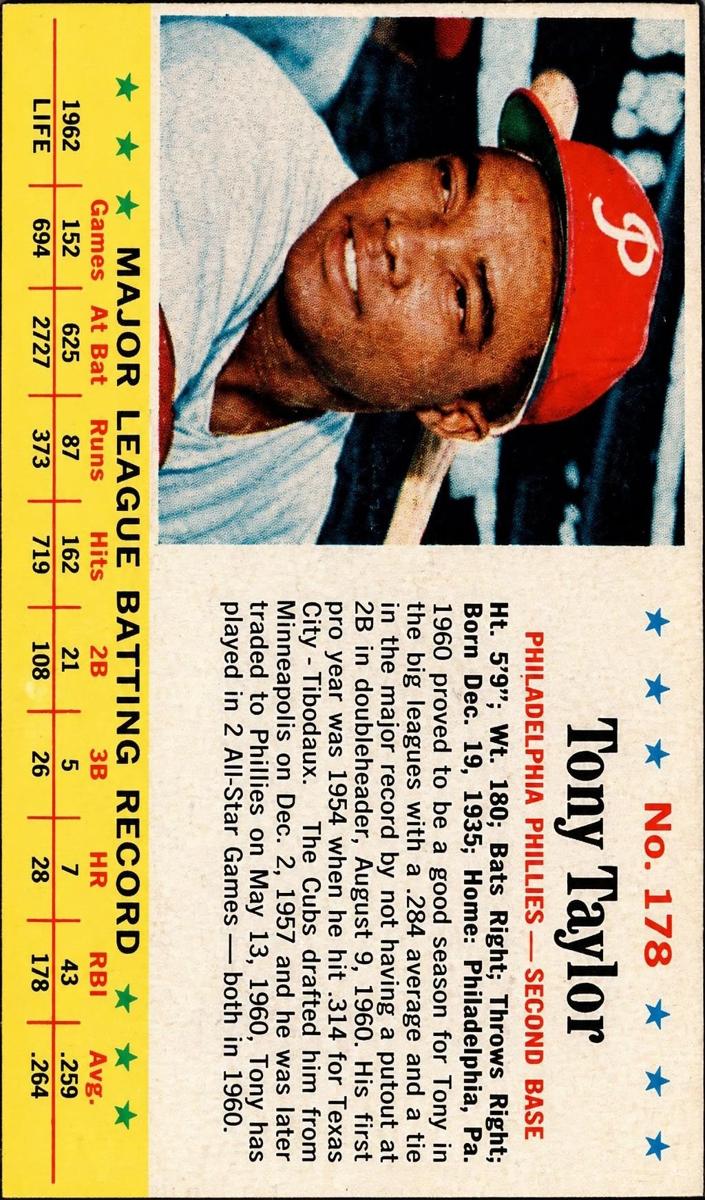 1963 Tony Taylor #178