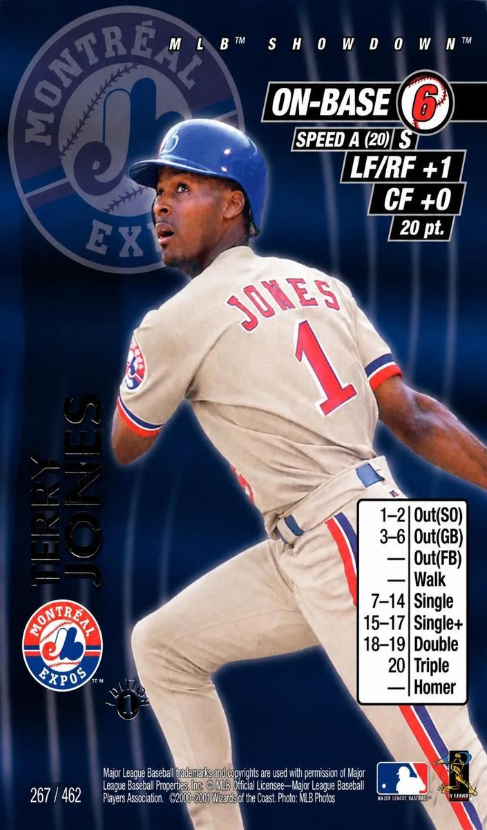 2001 Terry Jones #267