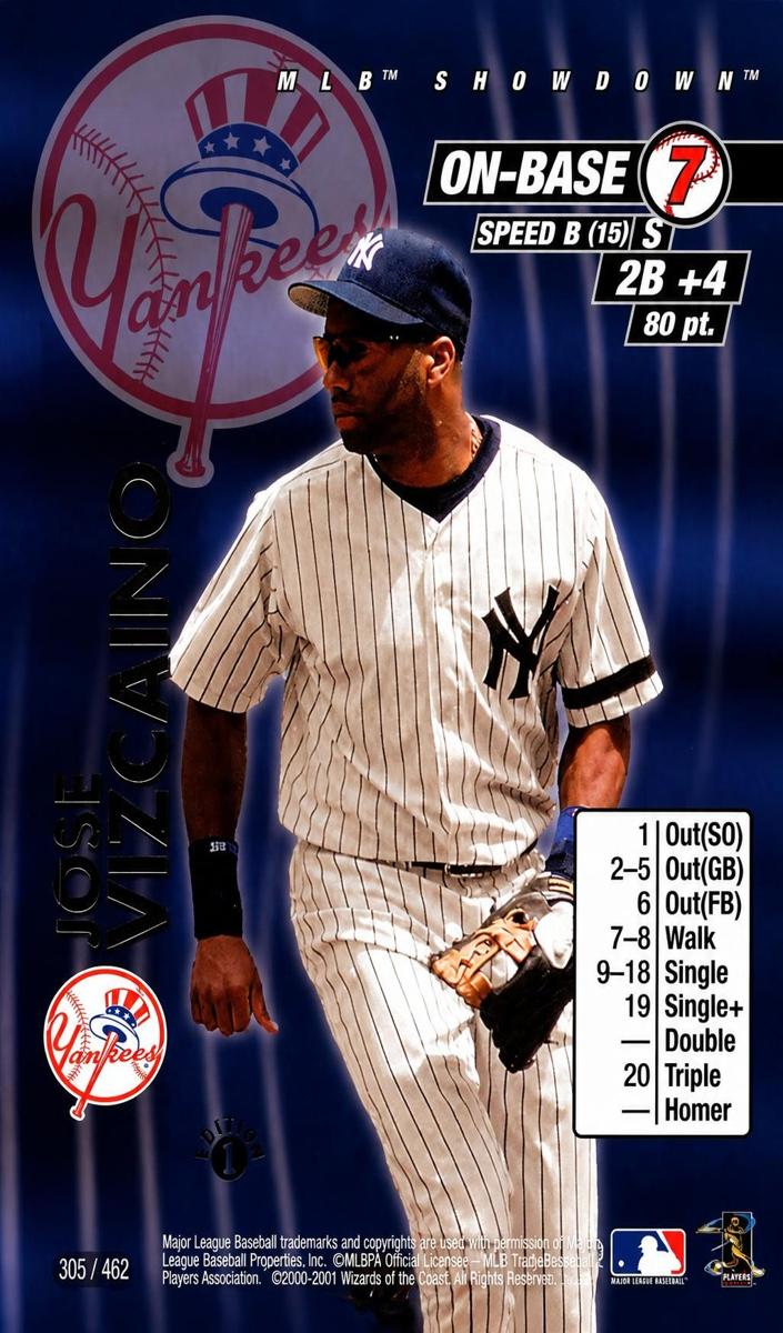 2001 Jose Vizcaino #305