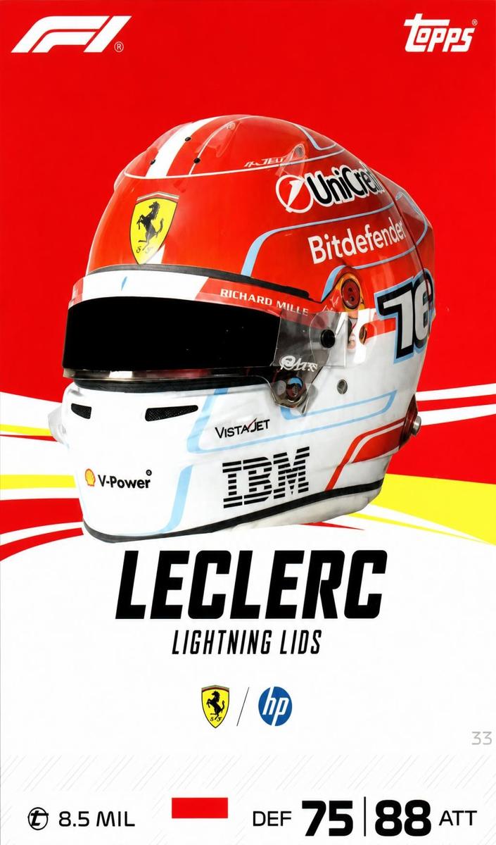 2026 Charles Leclerc #33
