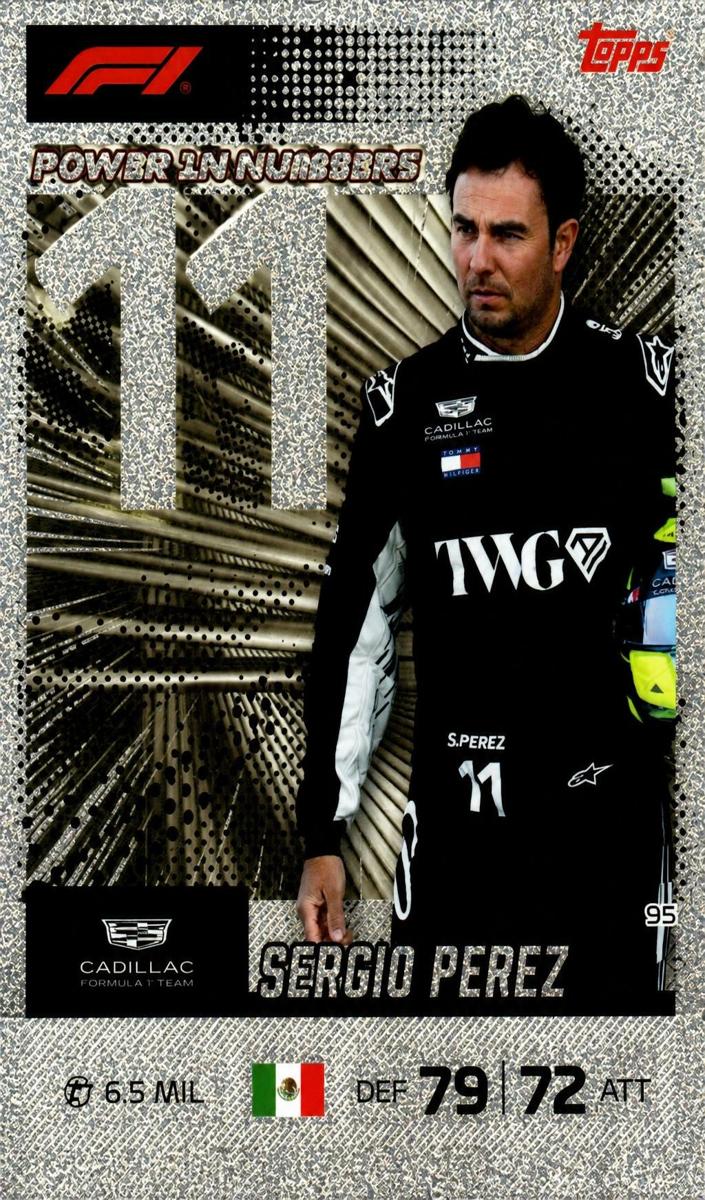 2026 Sergio Perez #95