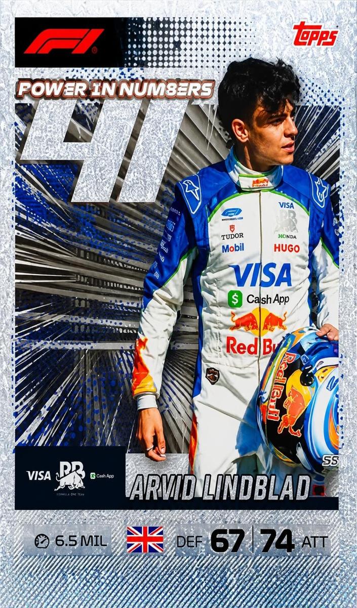 2026 Arvid Lindblad #53