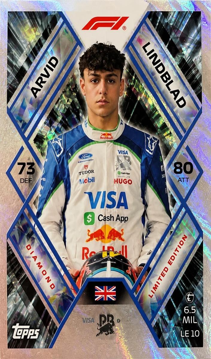 2026 Arvid Lindblad #LE 10