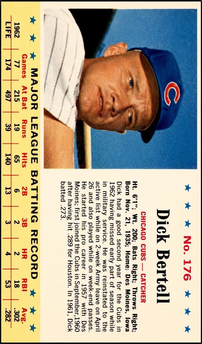 1963 Dick Bertell #176