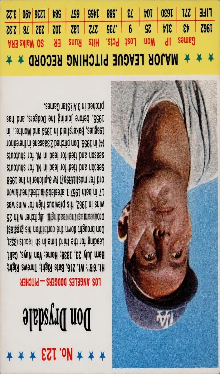 1963 Don Drysdale #123