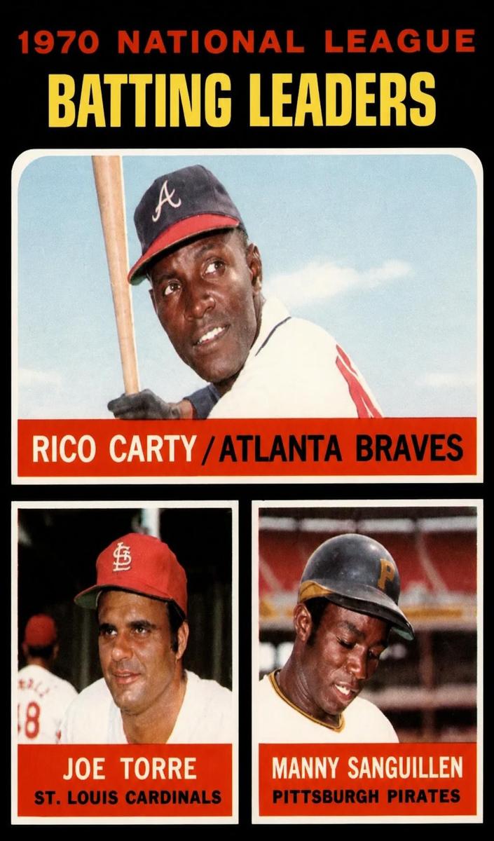 1971 NL Batting Leaders #62
