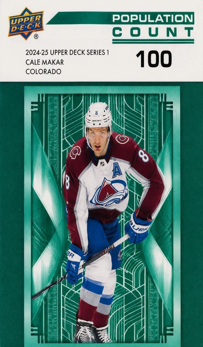 2024 Upper Deck Population Count Cale Makar #PC-19 card