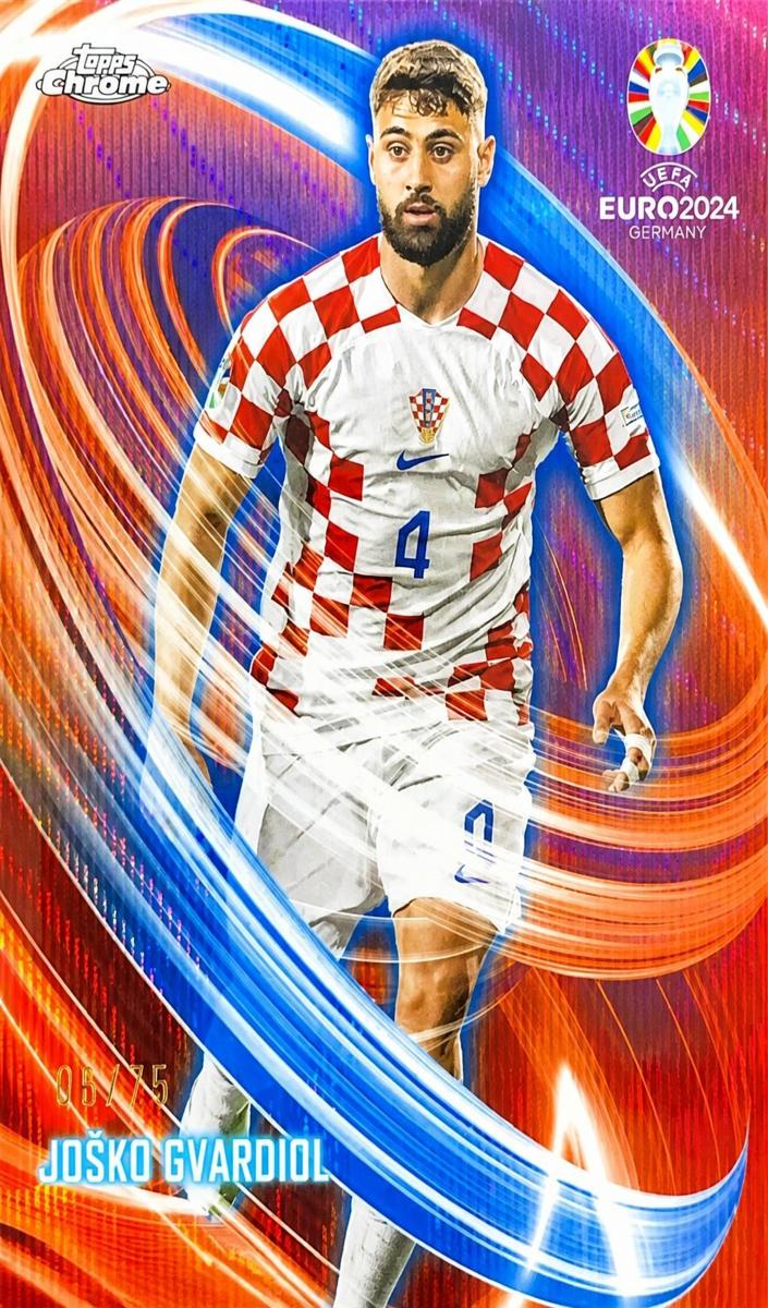 2024 Josko Gvardiol [Blue Wave Refractor] #NN-16