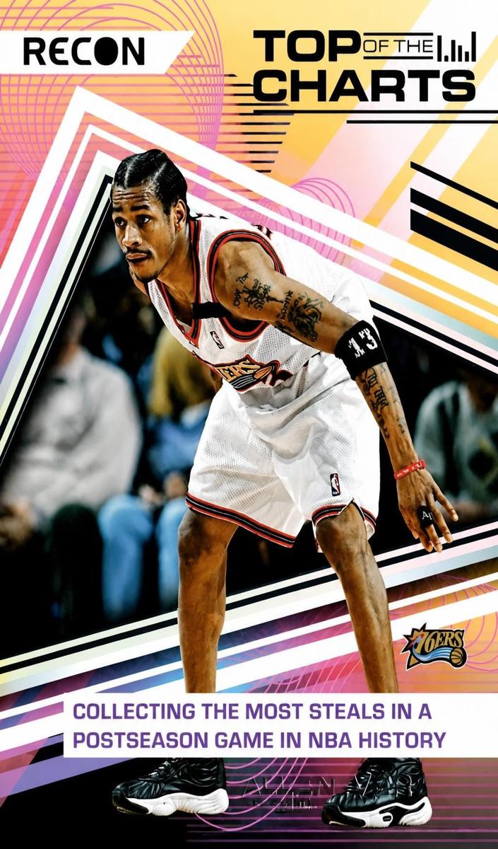 2022 Allen Iverson #20