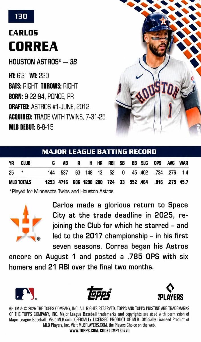 2026 Carlos Correa [Refractor] #130