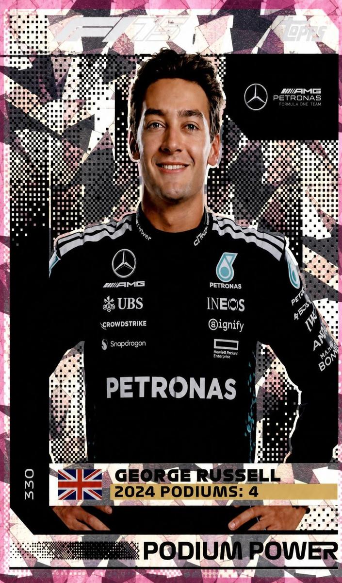 2025 George Russell [Pink Foil] #330