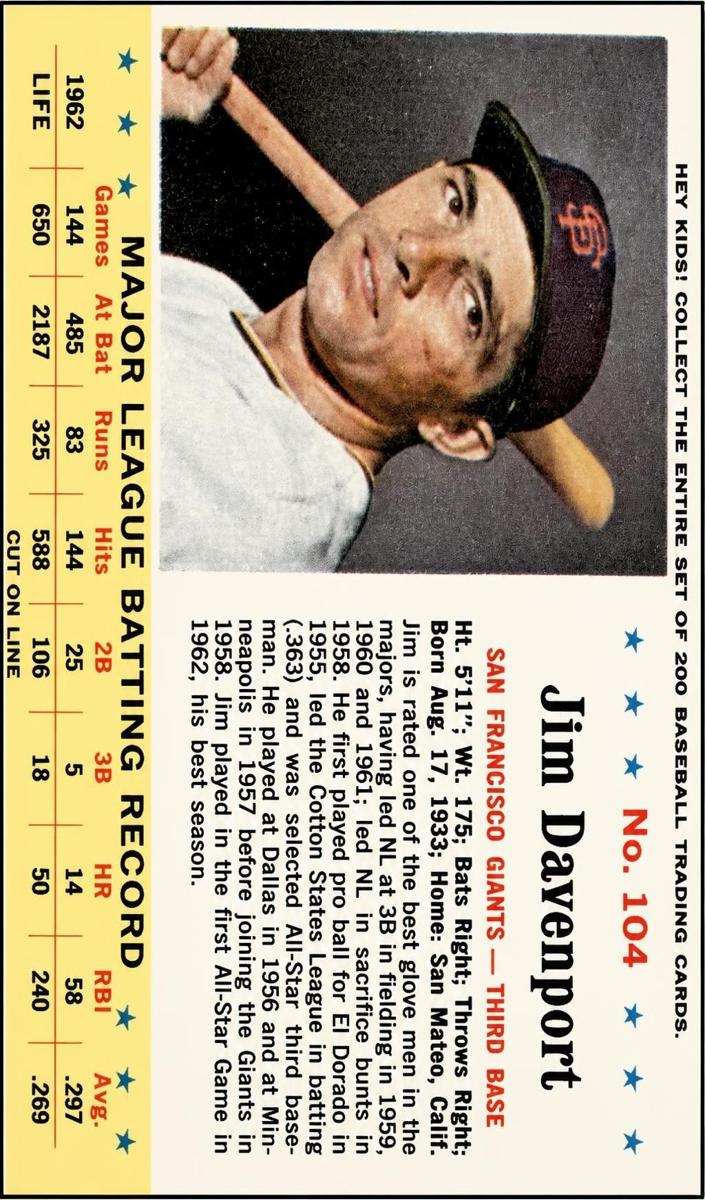1963 Jim Davenport #104