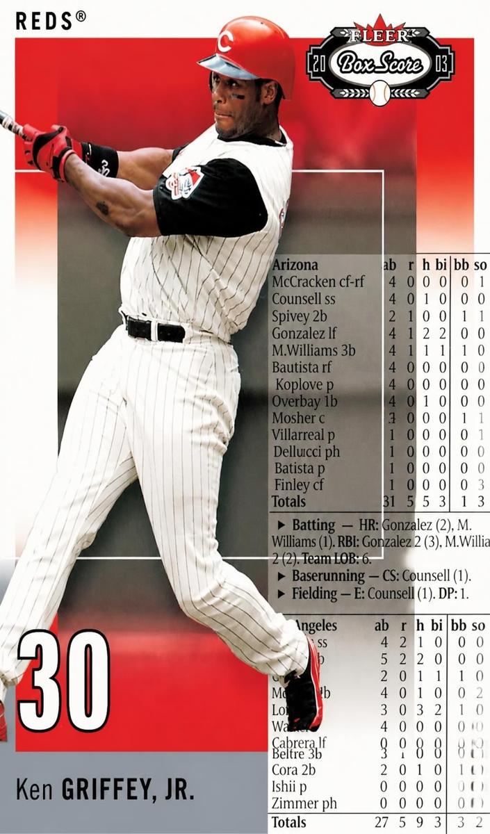 2003 Ken Griffey Jr. #78