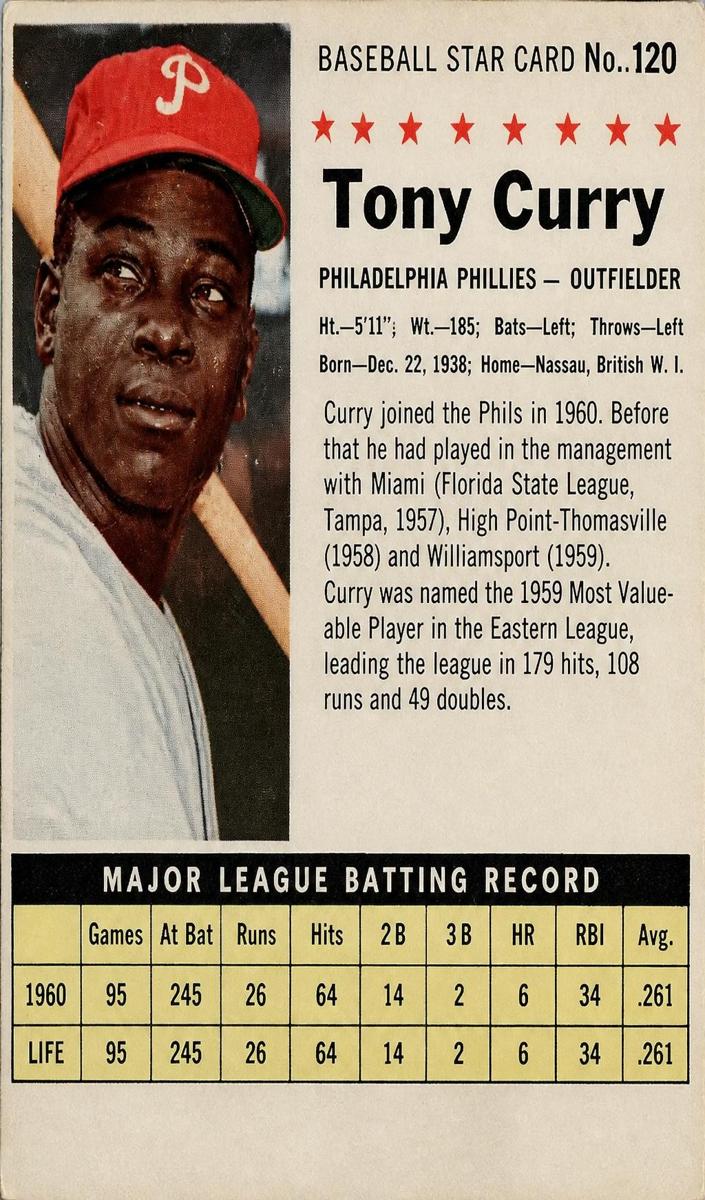 1961 Tony Curry [Perforated] #120