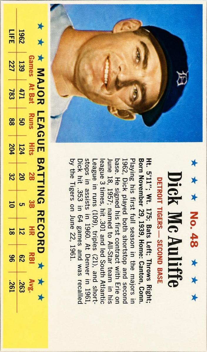 1963 Dick McAuliffe #48