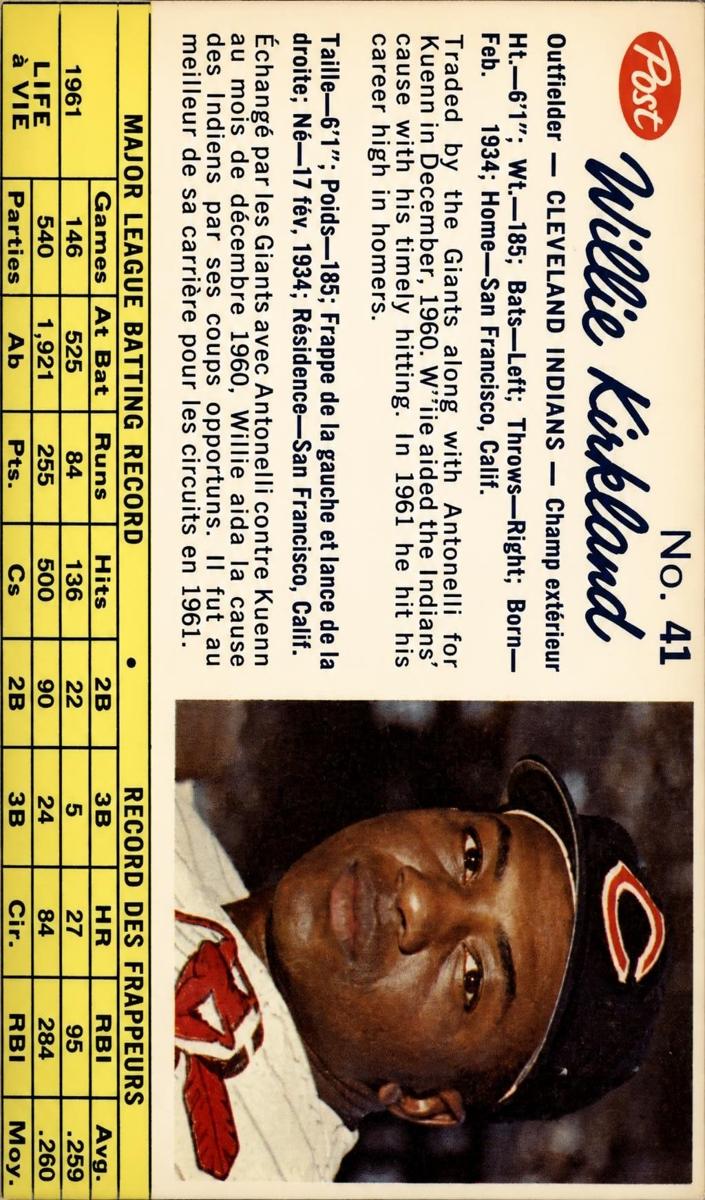1962 Willie Kirkland #41