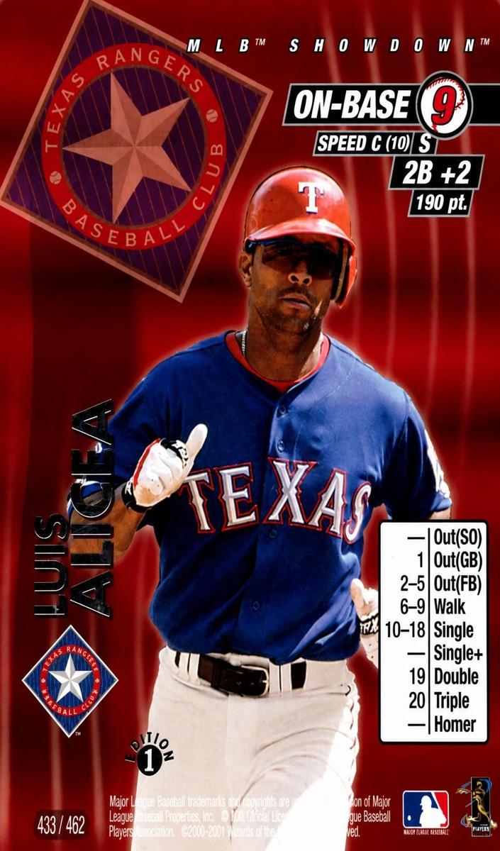 Luis Alicea 2001 MLB Showdown 1st Edition Baseball