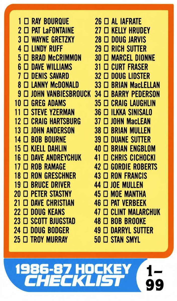 1986 Checklist 1-99 #165